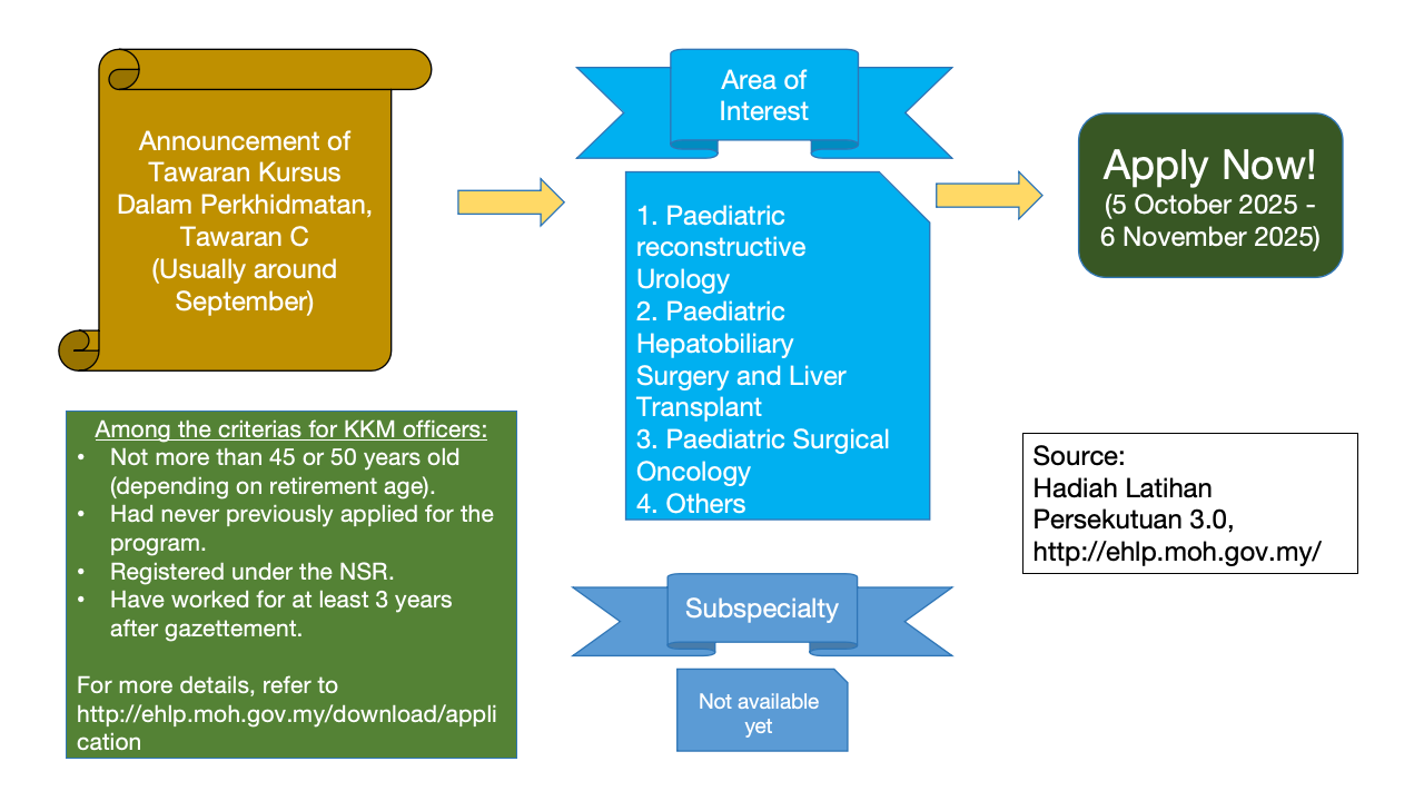 Subspec pathway_02