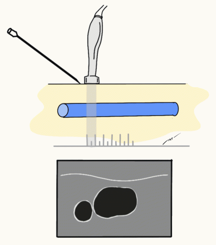 𝗙𝗿𝗼𝗺 𝗣𝗵𝗮𝗻𝘁𝗼𝗺 𝘁𝗼 𝗣𝗿𝗮𝗰𝘁𝗶𝗰𝗲